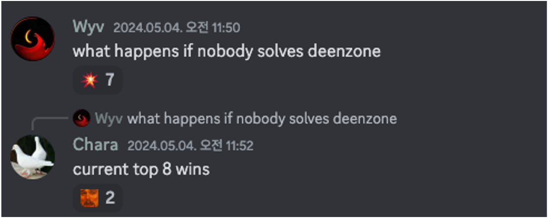 deenzone이 풀리지 않았다면..?